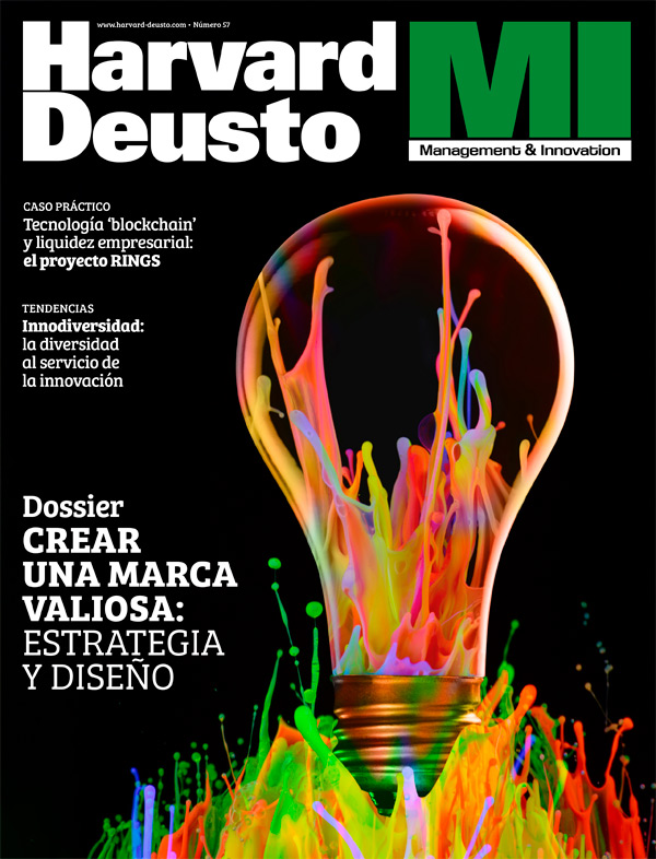 Portada última revista de Management & Innovation