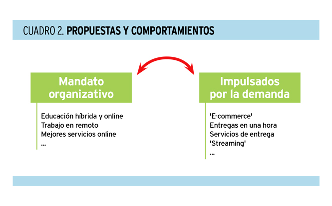 El mundo pos-COVID-19. ¿Qué quedará? ¿Qué pasará?