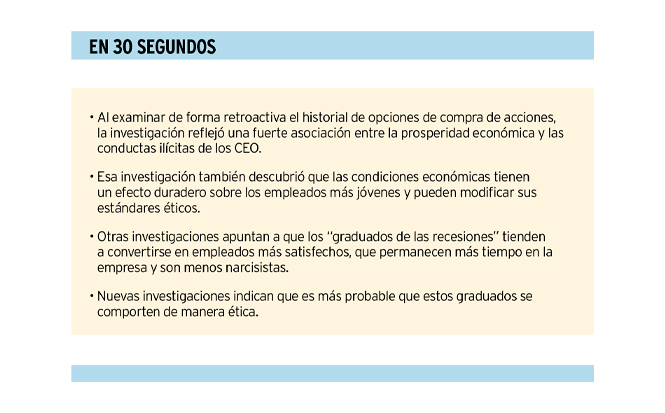 ¿La conducta de los jefes es mala cuando las cosas van bien?